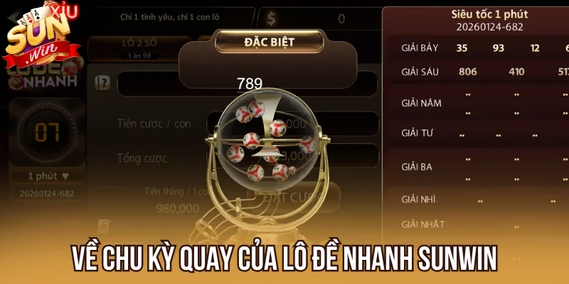 Tìm hiểu về chu kỳ quay Lô Đề Nhanh